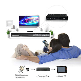 IVIEW beside a ruler showing compact size for tight AV spaces