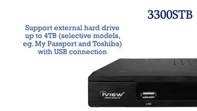 IVIEW remote control with clear buttons for quick recording and playback