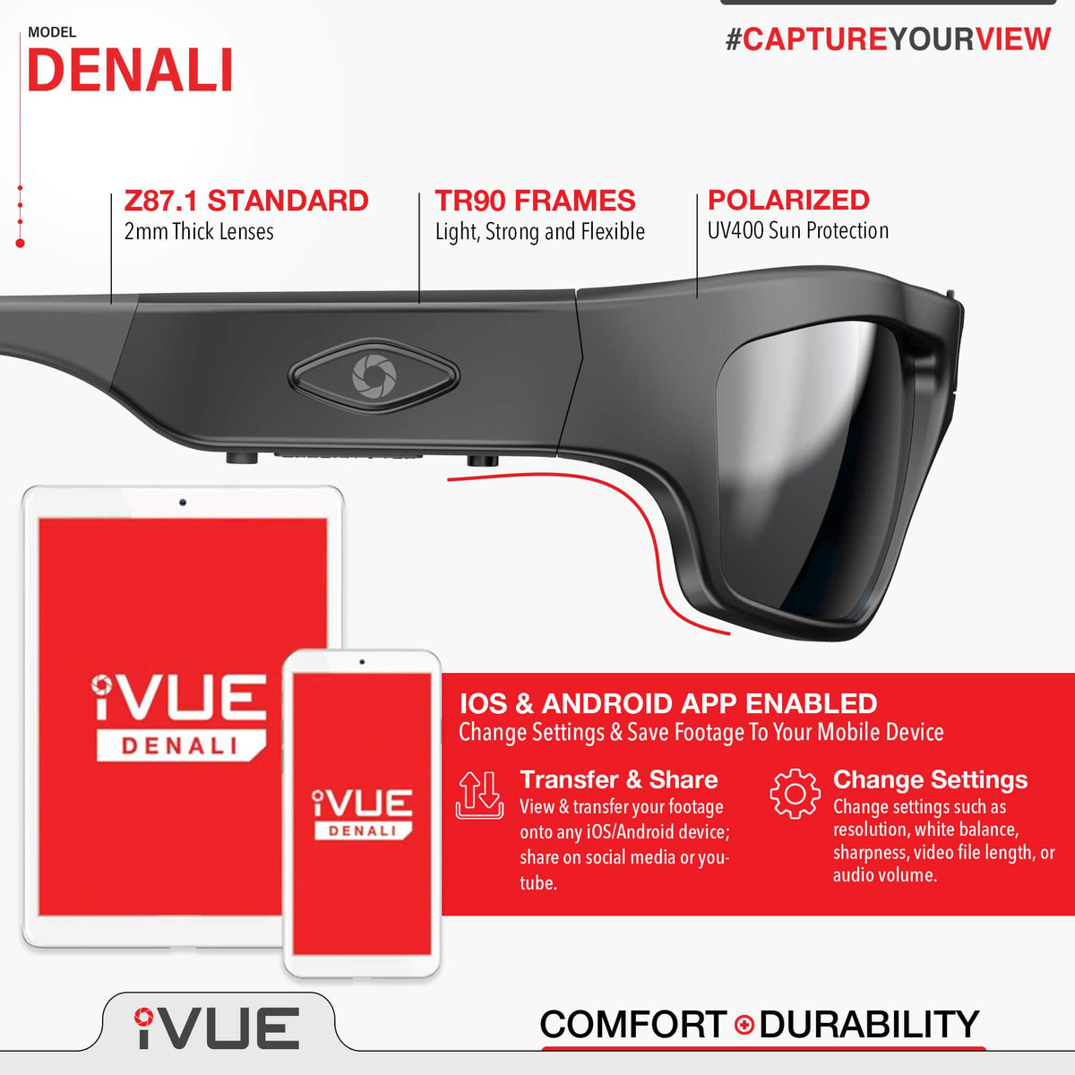 iVue Denali 135-degree wide angle captures broader pov scenes