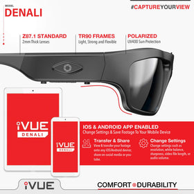 iVue Denali 135-degree wide angle captures broader pov scenes