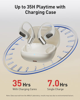 iWALK charging case beside earbuds demonstrating compact long-lasting power