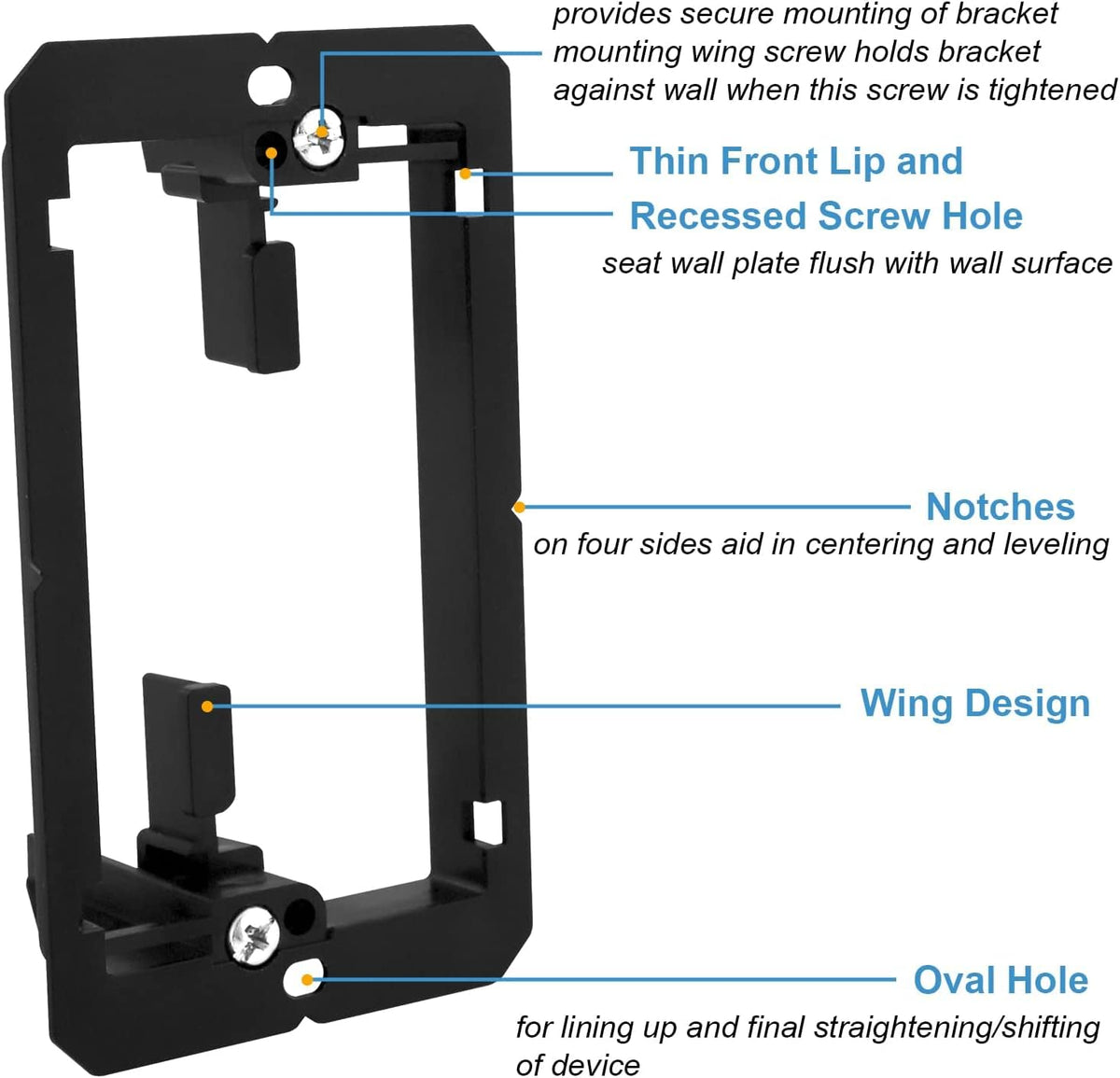 iwillink low-voltage bracket closeup highlights sturdy ABS construction
