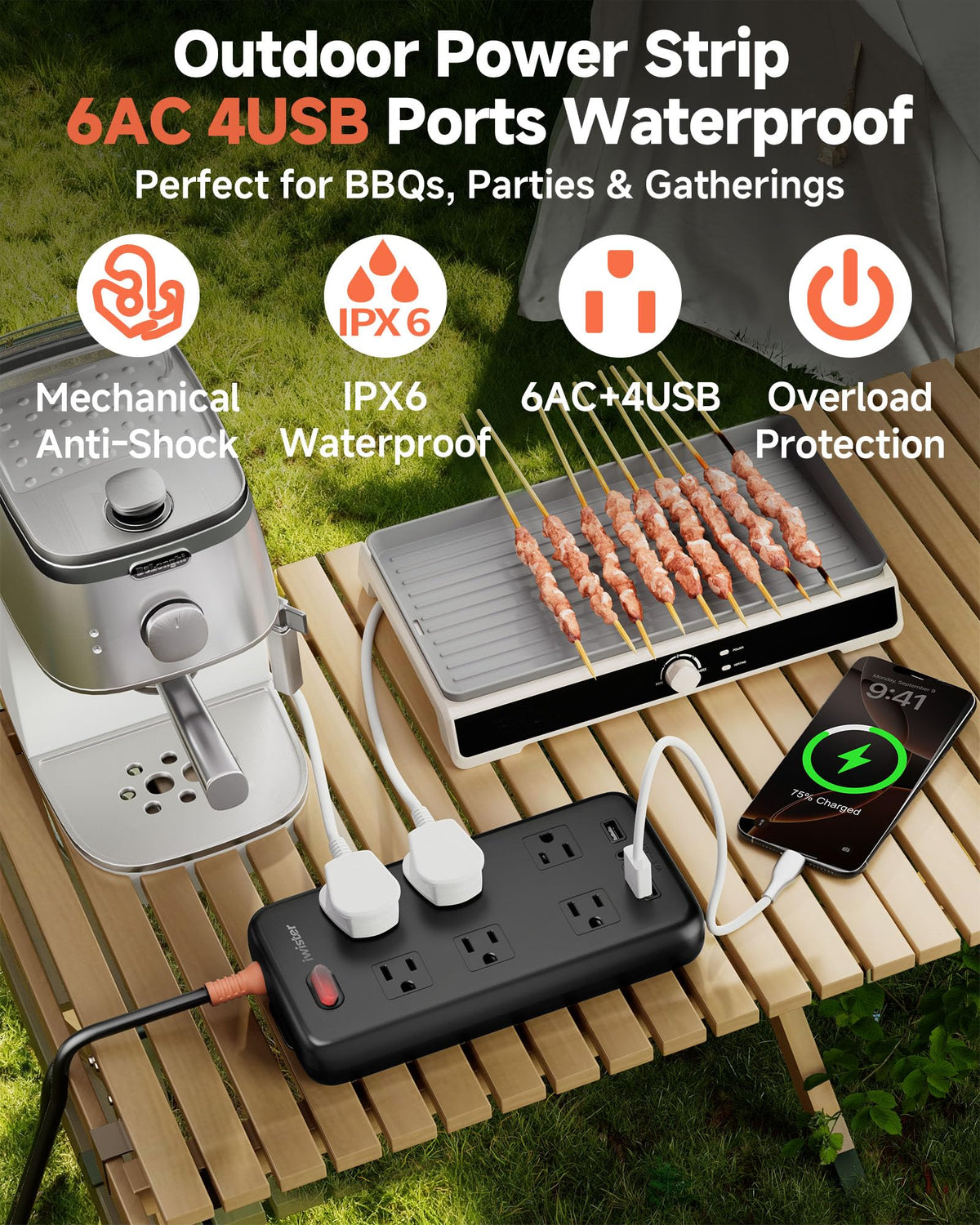 iwister angled 45° plug and 6‑ft cord, easier outlet access benefit