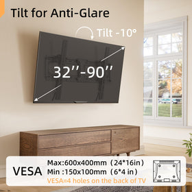 IWORKBOARD compatible with 24 inch stud spacing for installation flexibility