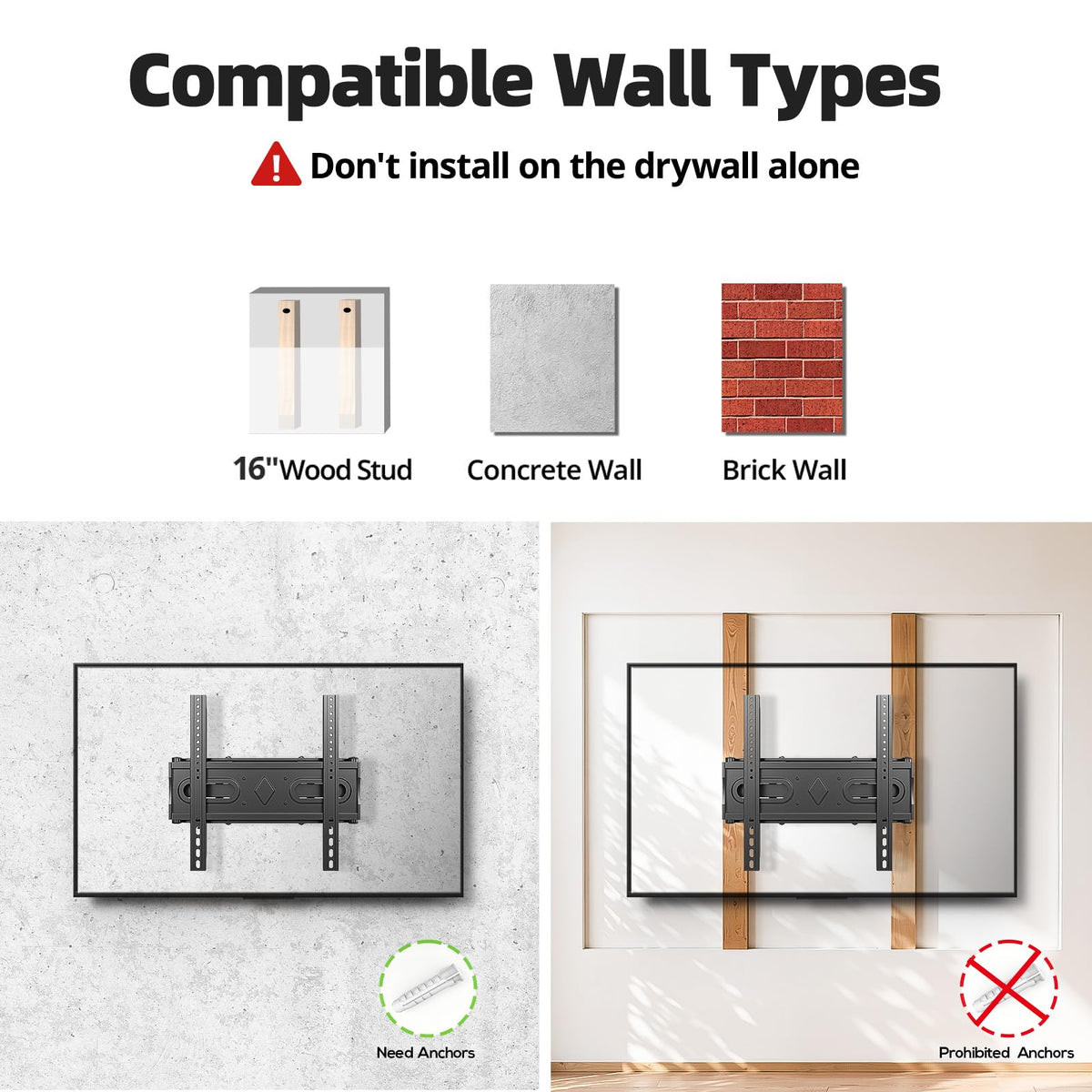 IWORKBOARD included hardware and clear instructions simplify setup.