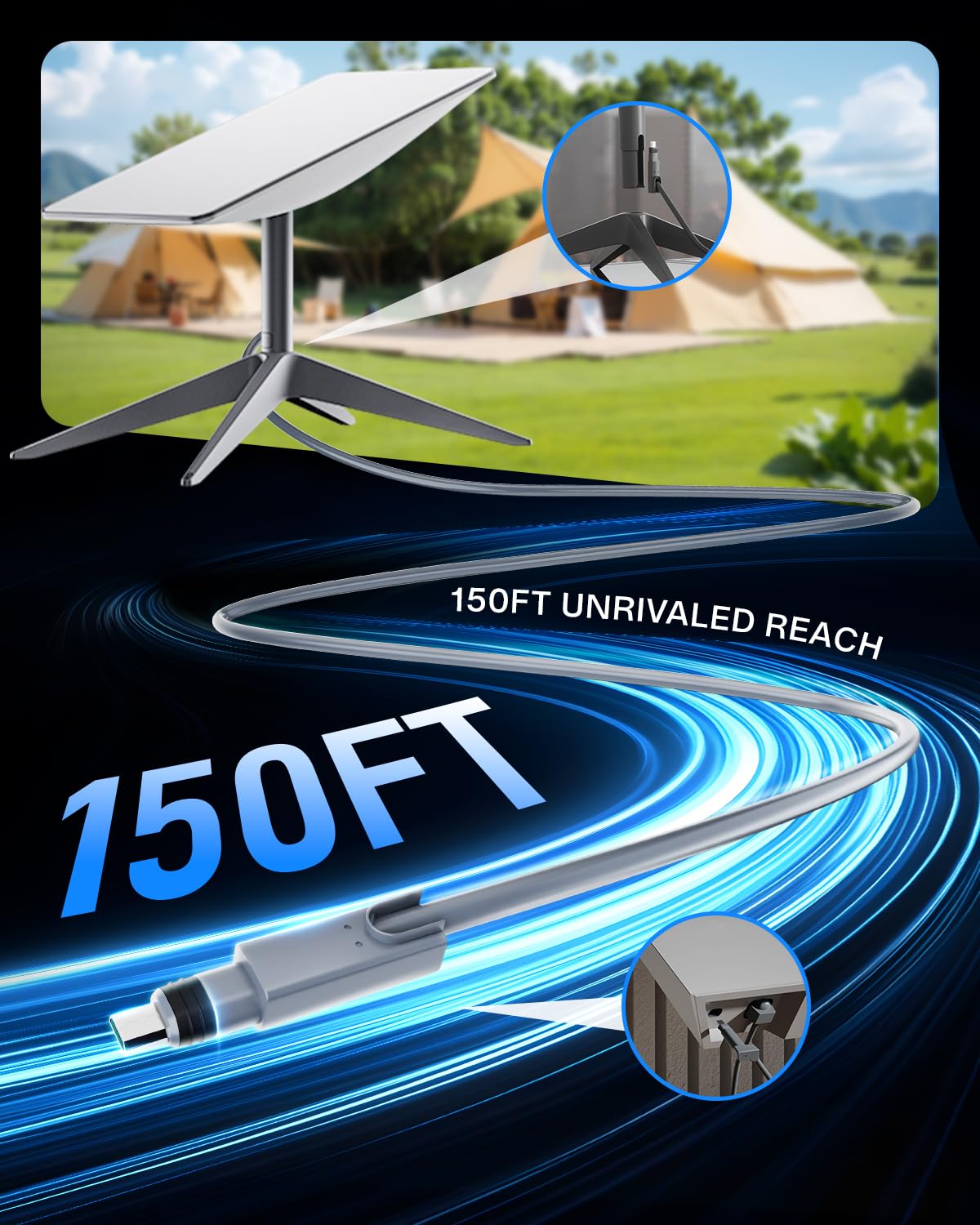 IWWFDD Gen2 rectangular dish setup showing seamless router connection.