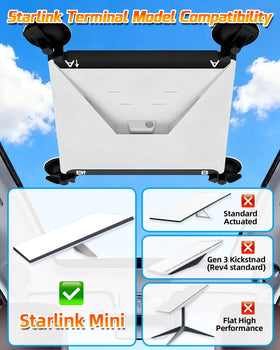 Two replacement suction cups included with IWWFDD Starlink Mini mount