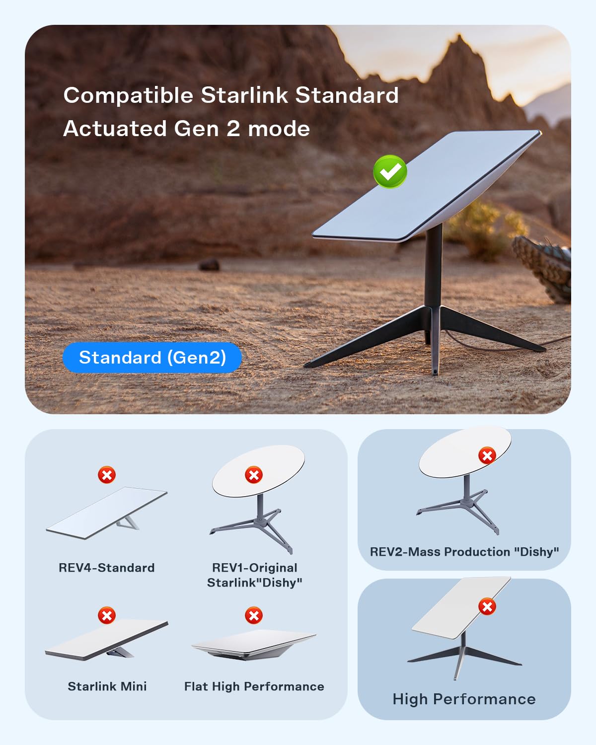 IWWFDD waterproof IP65 cable designed for outdoor year-round use.