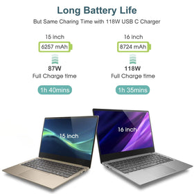 ixcv wide compatibility supports MacBook Pro, iPad, iPhone, and many USB-C devices