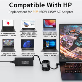 iziulg compatibility list highlights HP ZBook and Pavilion devices
