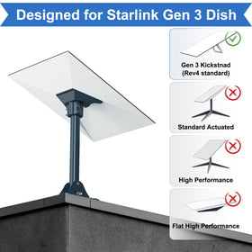 IZLTUV complete hardware kit laid out for easy installation and convenience