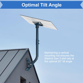 IZLTUV pivot pole detail highlighting extra-thick steel pipe for durability and wind resistance