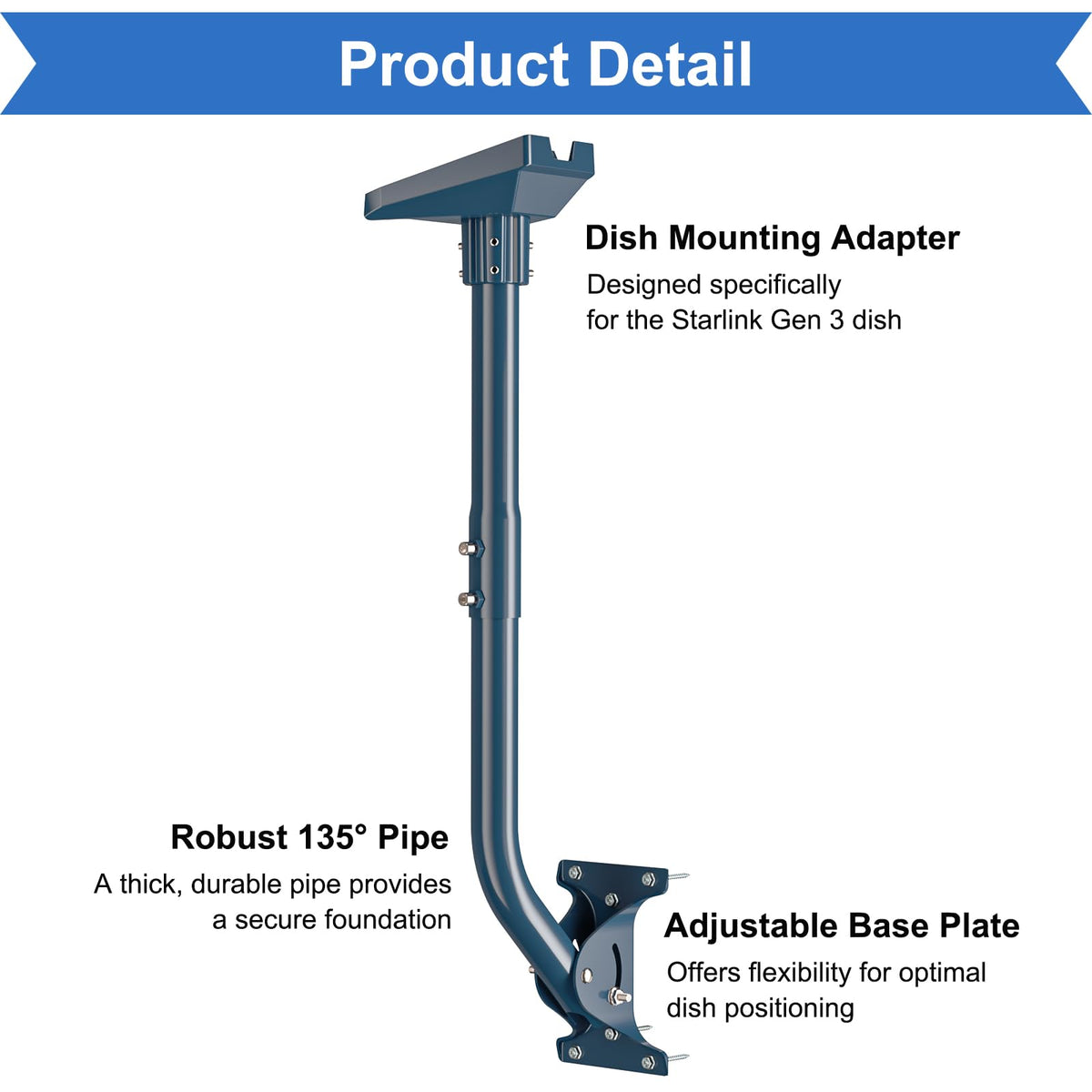 IZLTUV scale comparison with hand showing compact design and easy handling for homeowners