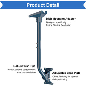 IZLTUV scale comparison with hand showing compact design and easy handling for homeowners