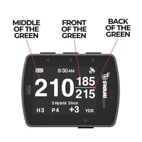 Precise distance readings for easy yardages on front, center, and back.