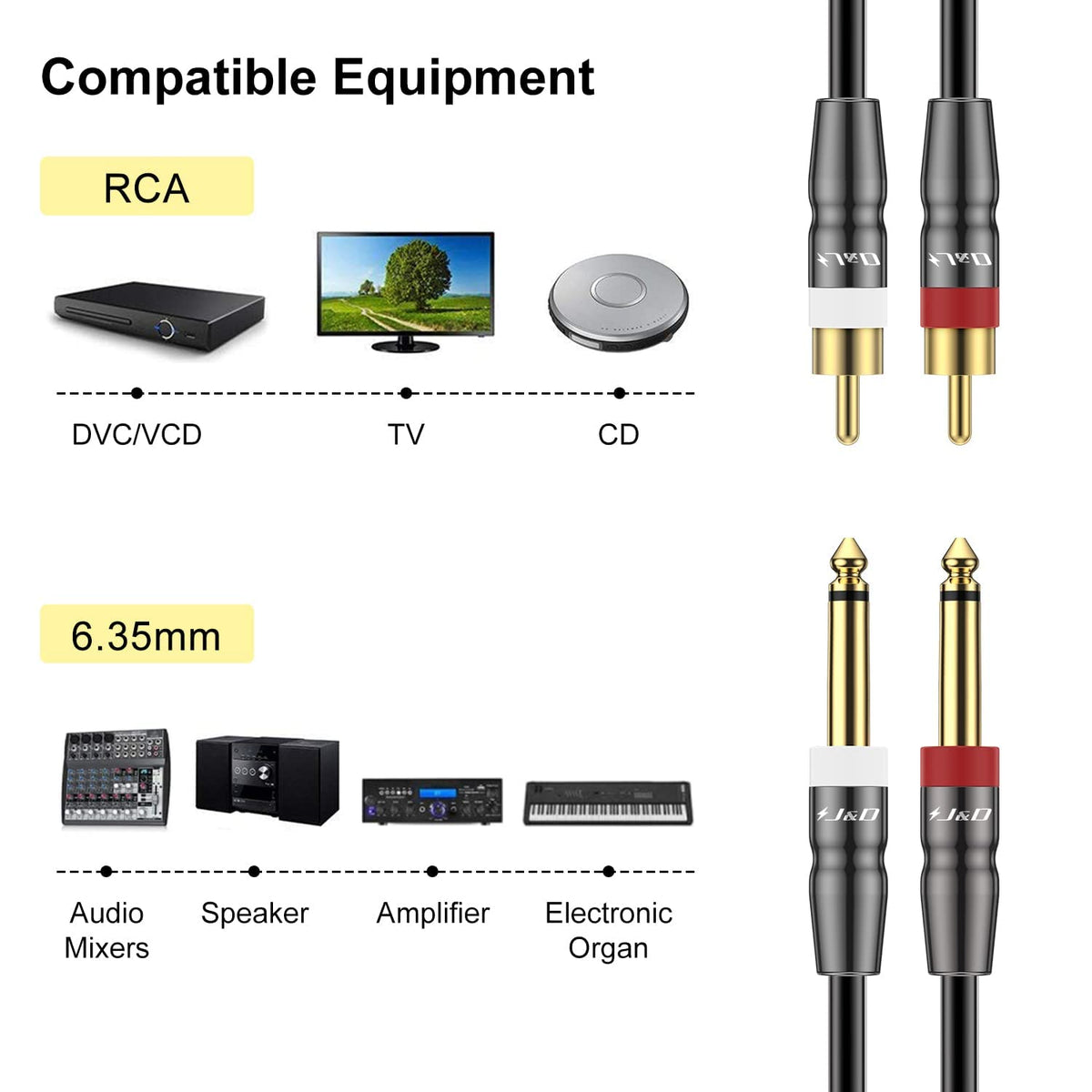 J&D bi-directional TS to RCA cable ends demonstrate flexible setup.
