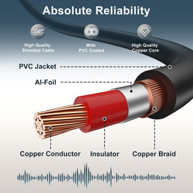 J&D 2RCA cable ideal for home theater setups with multiple devices.