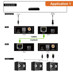 J-Tech Digital AET1000B cat5e cable connection illustrates long-range audio.