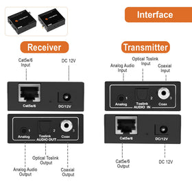 J-Tech Digital AET1000B receiver back ports for analog and digital outputs.