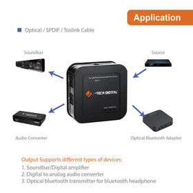 J-Tech Digital compact splitter unit ready for home theater installation.