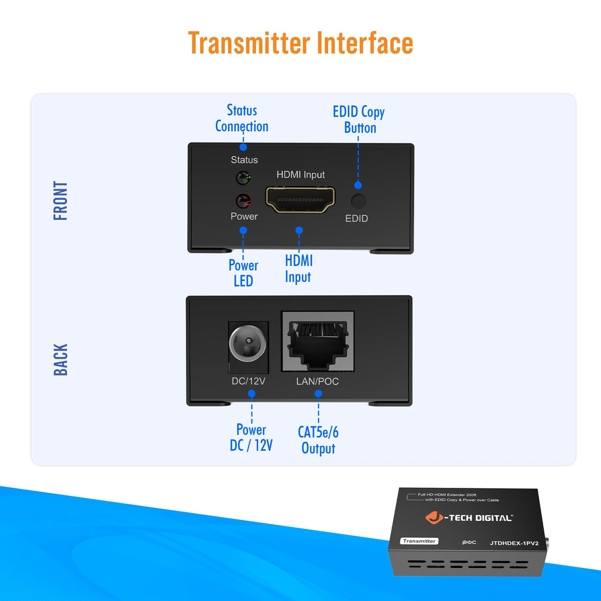 J-Tech Digital 6.75 Gbps data rate supports smooth 1080p 60Hz