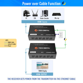 J-Tech Digital HDMI 1.4 compatibility supports Dolby Digital and DTS audio