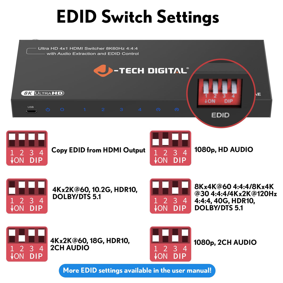 J-Tech Digital HDMI 2.1 with HDCP 2.3 support for modern devices.