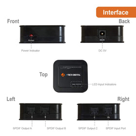 J-Tech Digital SPDIF setup showing easy plug-and-play audio distribution.