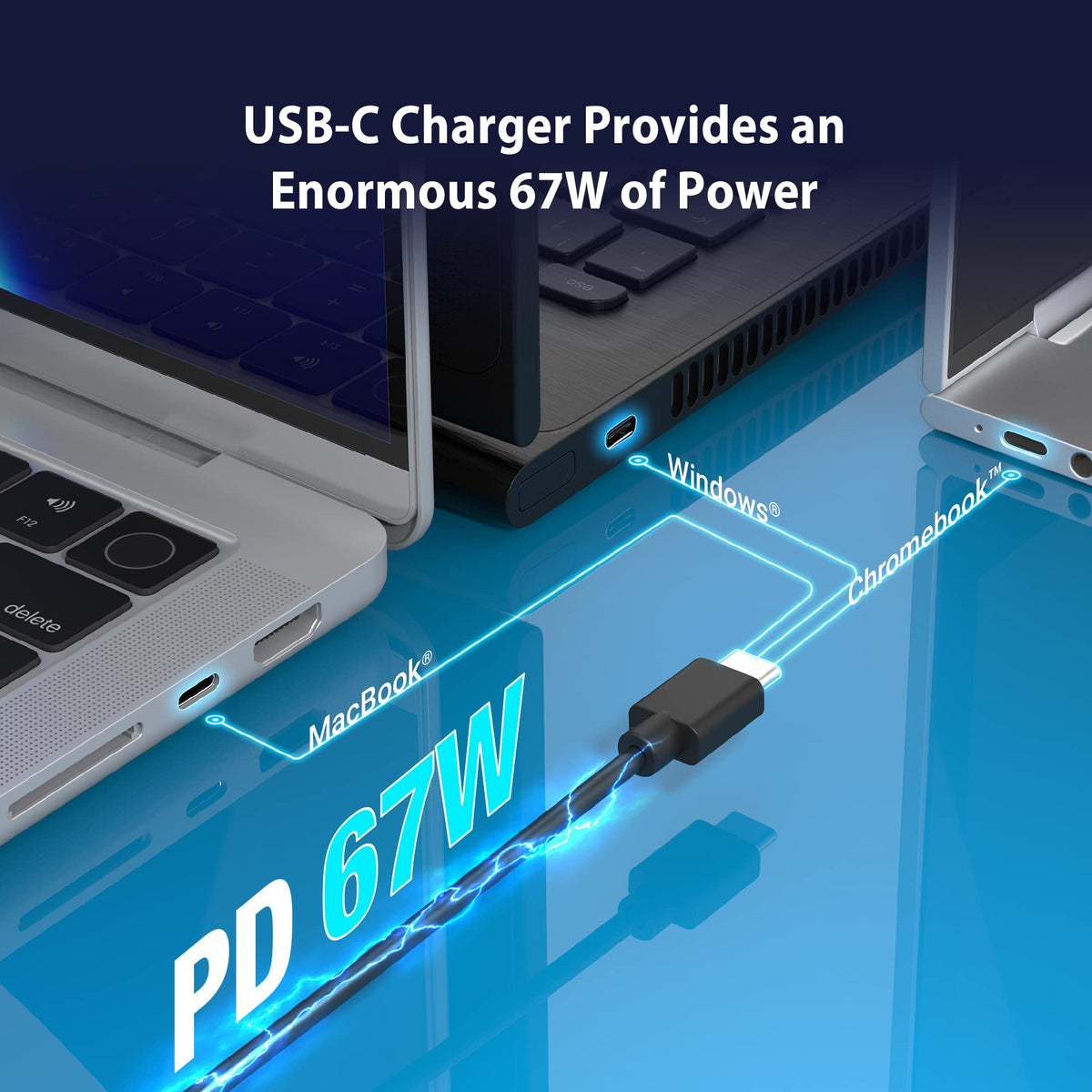 Compact, travel-ready charger fits easily into bags and tight spaces.