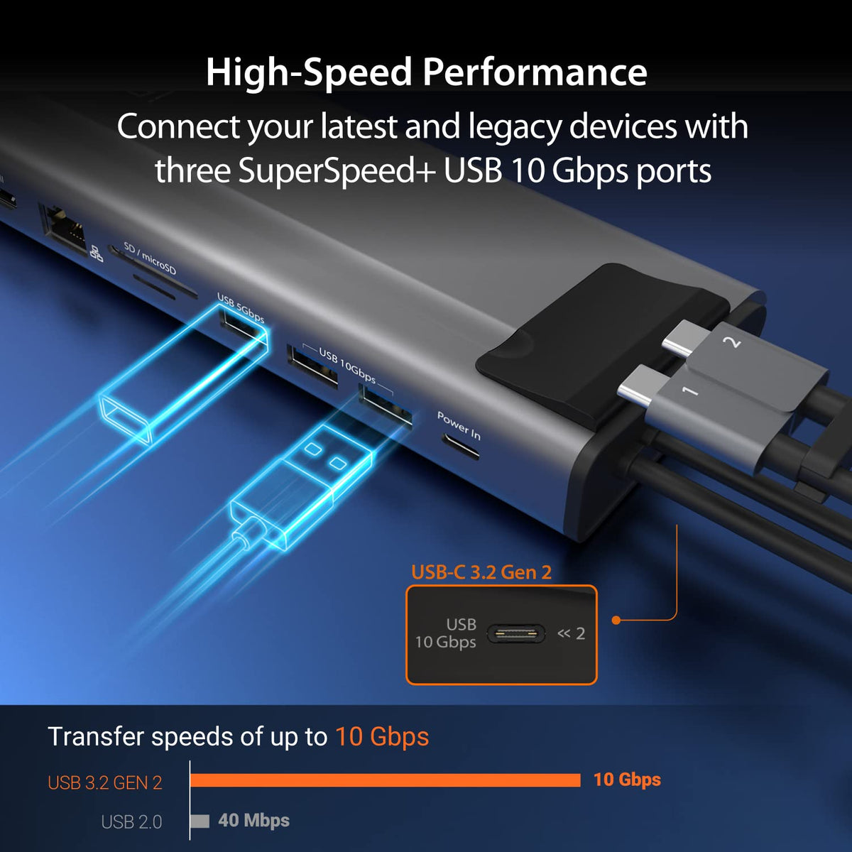 j5create detachable magnetic connectors offer flexible device compatibility.