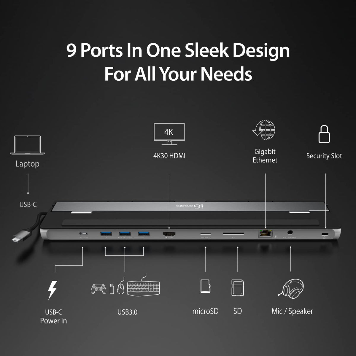 j5create dock connected to a 4K monitor via HDMI for sharp external display benefit