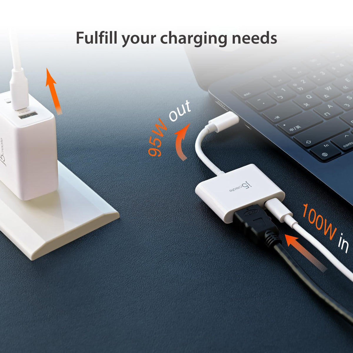 J5create JCA152-compatible USB-C devices include smartphones, tablets, and laptops.
