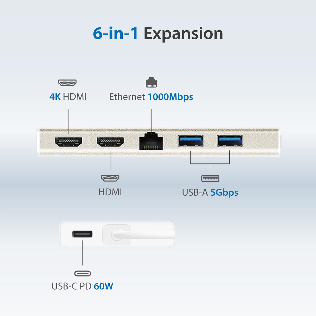 j5create JCD381 on a laptop with two HDMI outputs