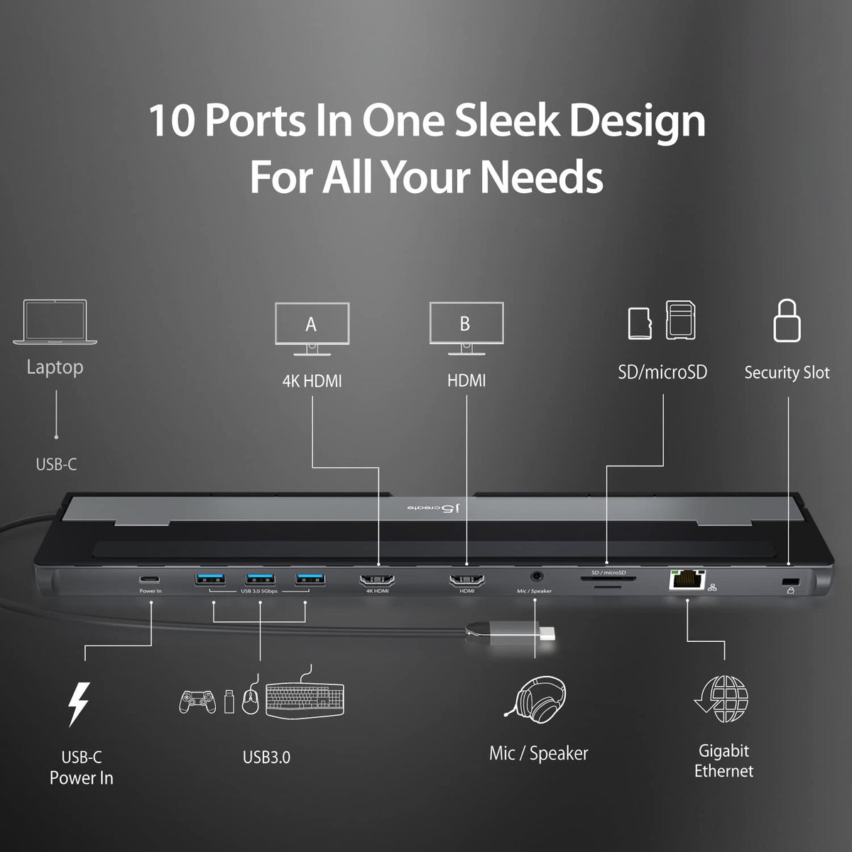 j5create JCD542 compact design with heat dissipation for steady performance
