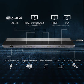 j5create JCD543P docking station right-side ports showing fast data and network connections for efficient workflows