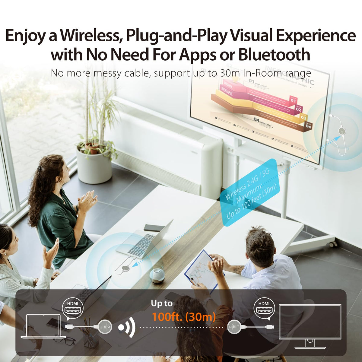 built-in antenna on ScreenCast 4K for long-range wireless performance