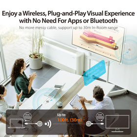 built-in antenna on ScreenCast 4K for long-range wireless performance