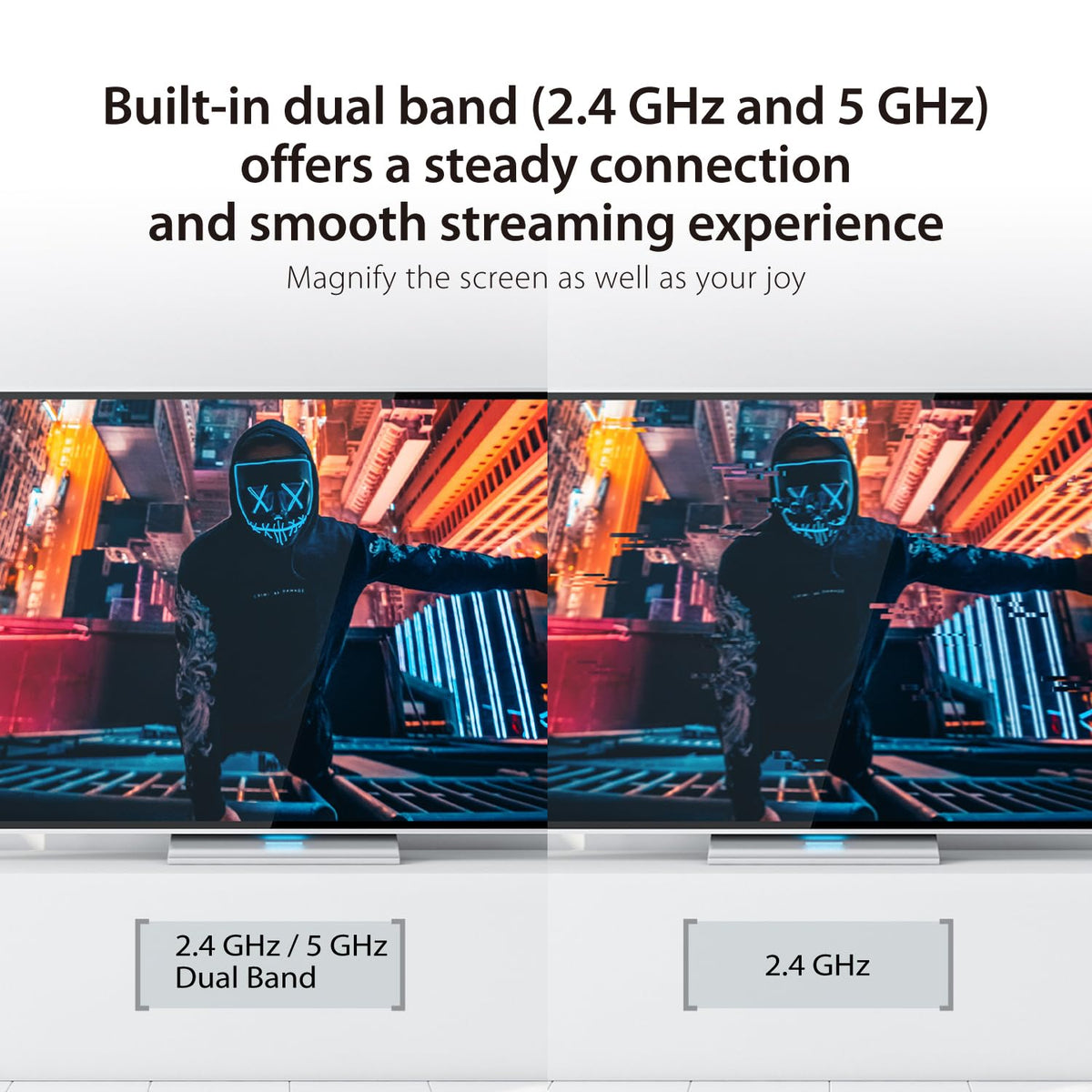 wide HDMI source compatibility with ScreenCast 4K system