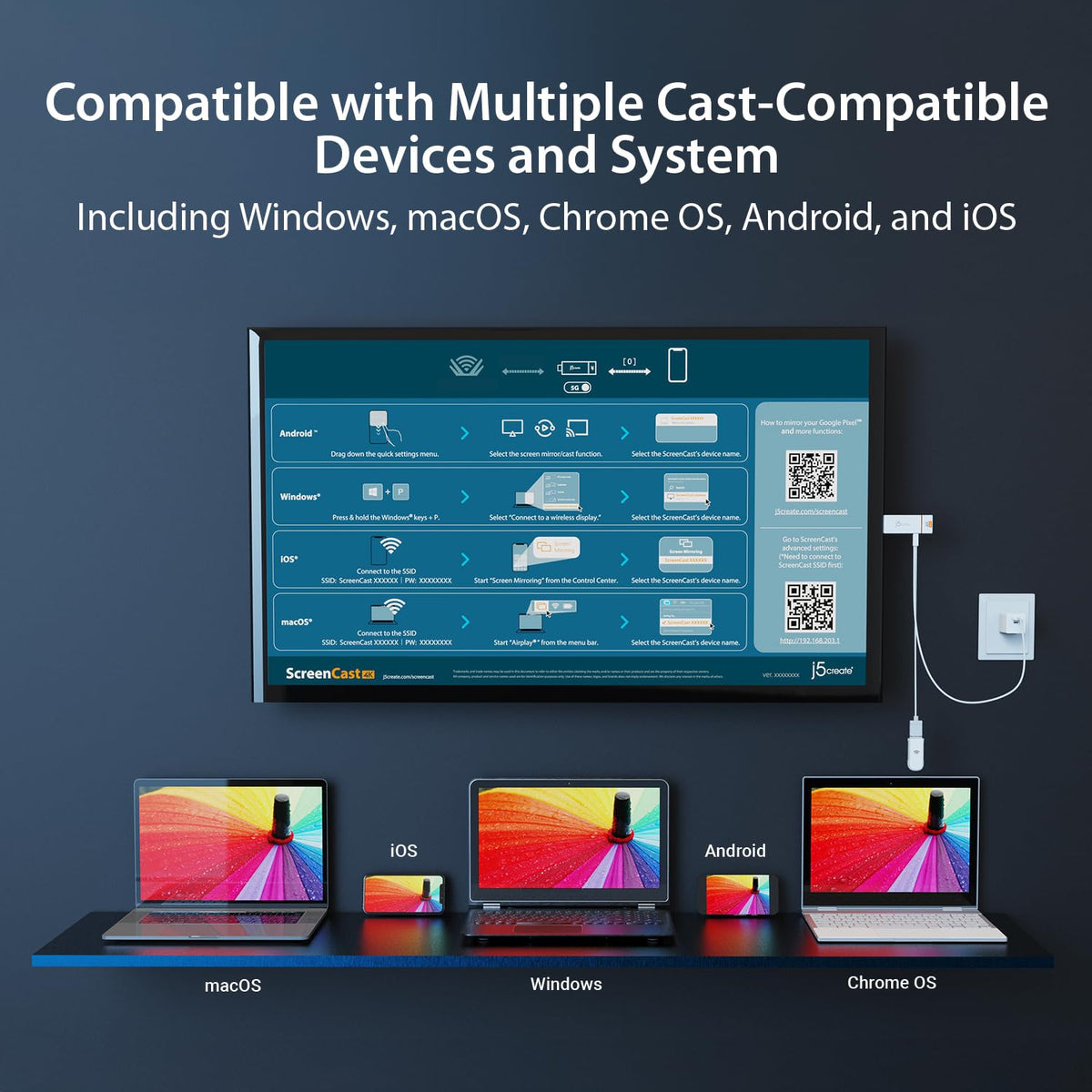 j5create ScreenCast 4K Max supports point-to-point casting without Wi‑Fi for secure setups.