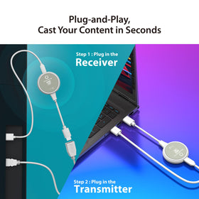 versatile use cases for ScreenCast 4K wireless HDMI