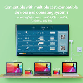 j5create ScreenCast 4K setup-wifi image for easy AirPlay and Chromecast configuration