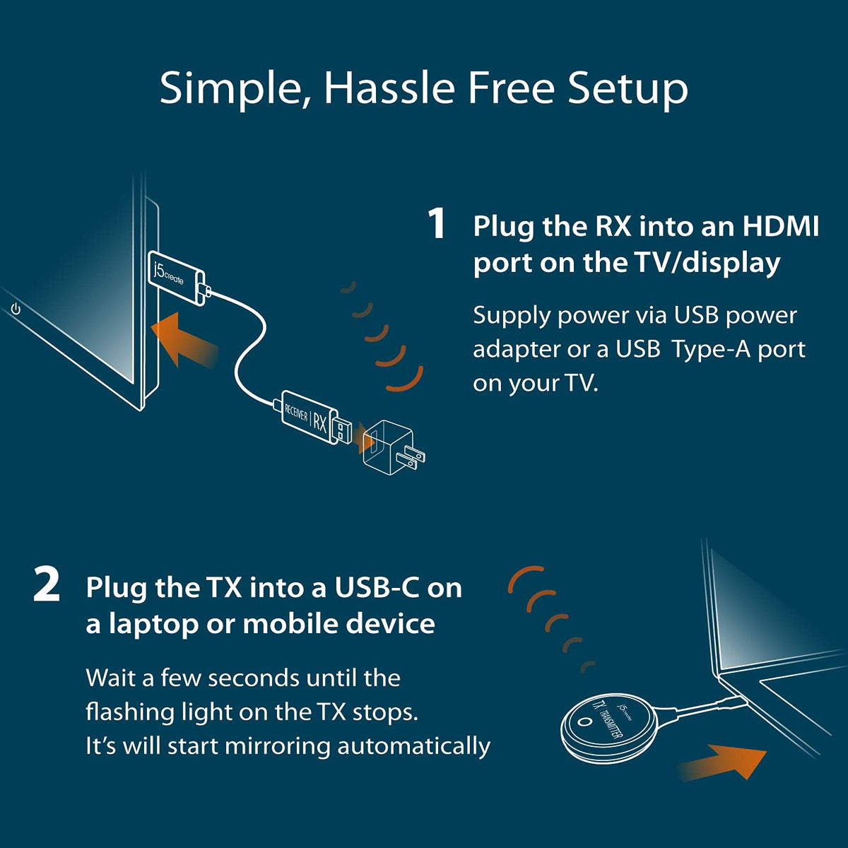 j5create ScreenCast dual-band connection minimizes buffering at 1080p