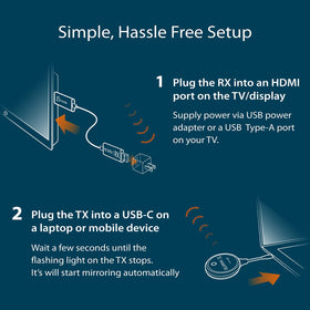 j5create ScreenCast dual-band connection minimizes buffering at 1080p