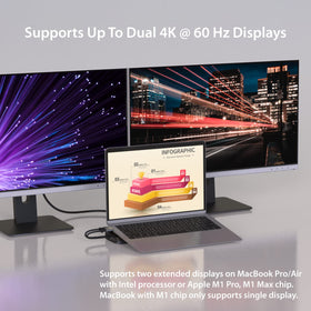j5create SD and microSD card reader for easy media transfer anywhere.