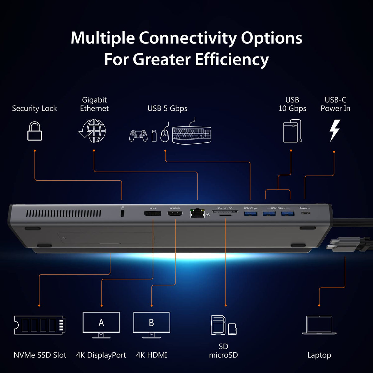 j5create USB-C 10 Gbps port for rapid data transfer to external drives.