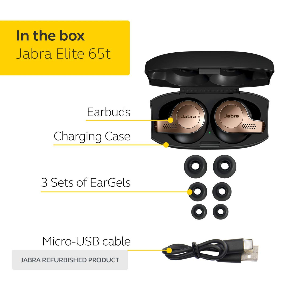 Jabra Elite 65t renewed label with 180-day warranty for buyer confidence