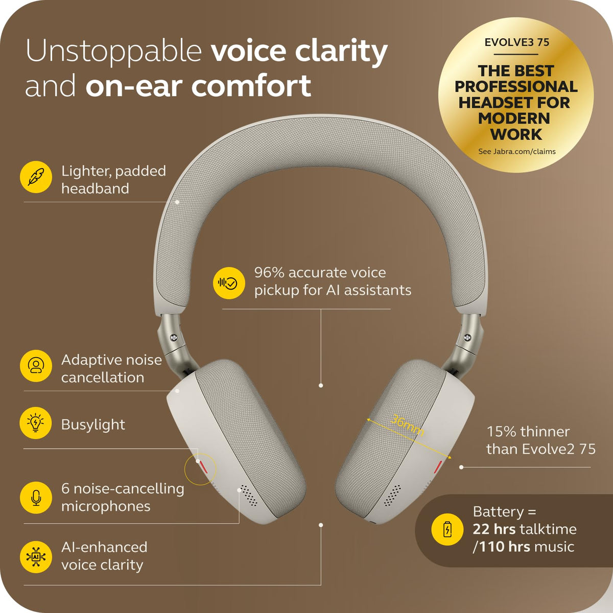 Jabra Evolve3 75 microphone-arm-free design keeps your desk neat and focused.