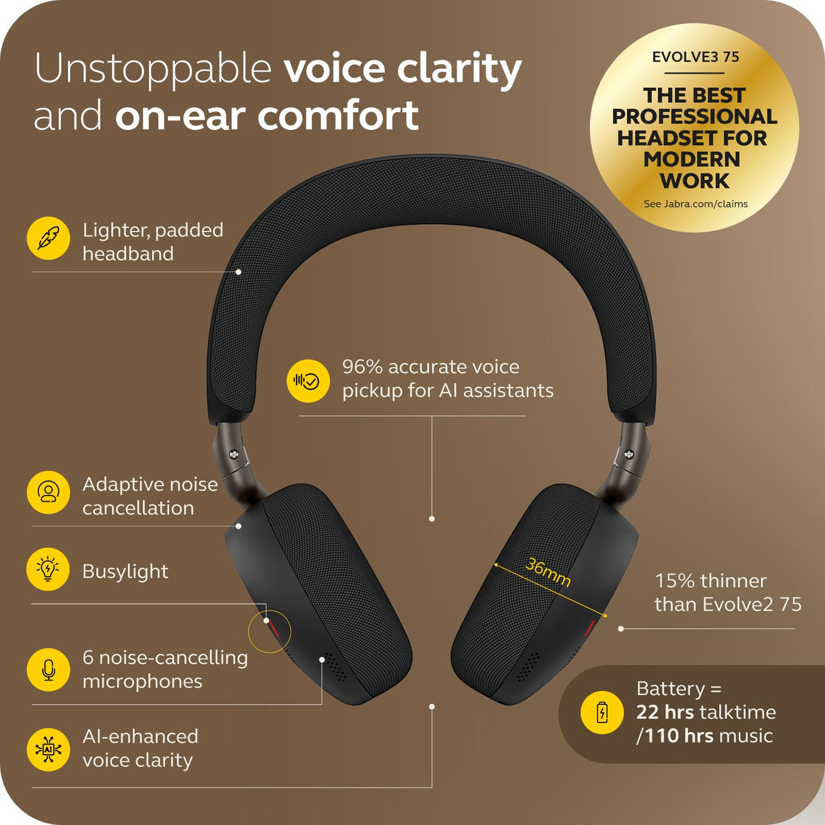 Jabra Evolve3 75 adaptive ANC blocks distractions while you work