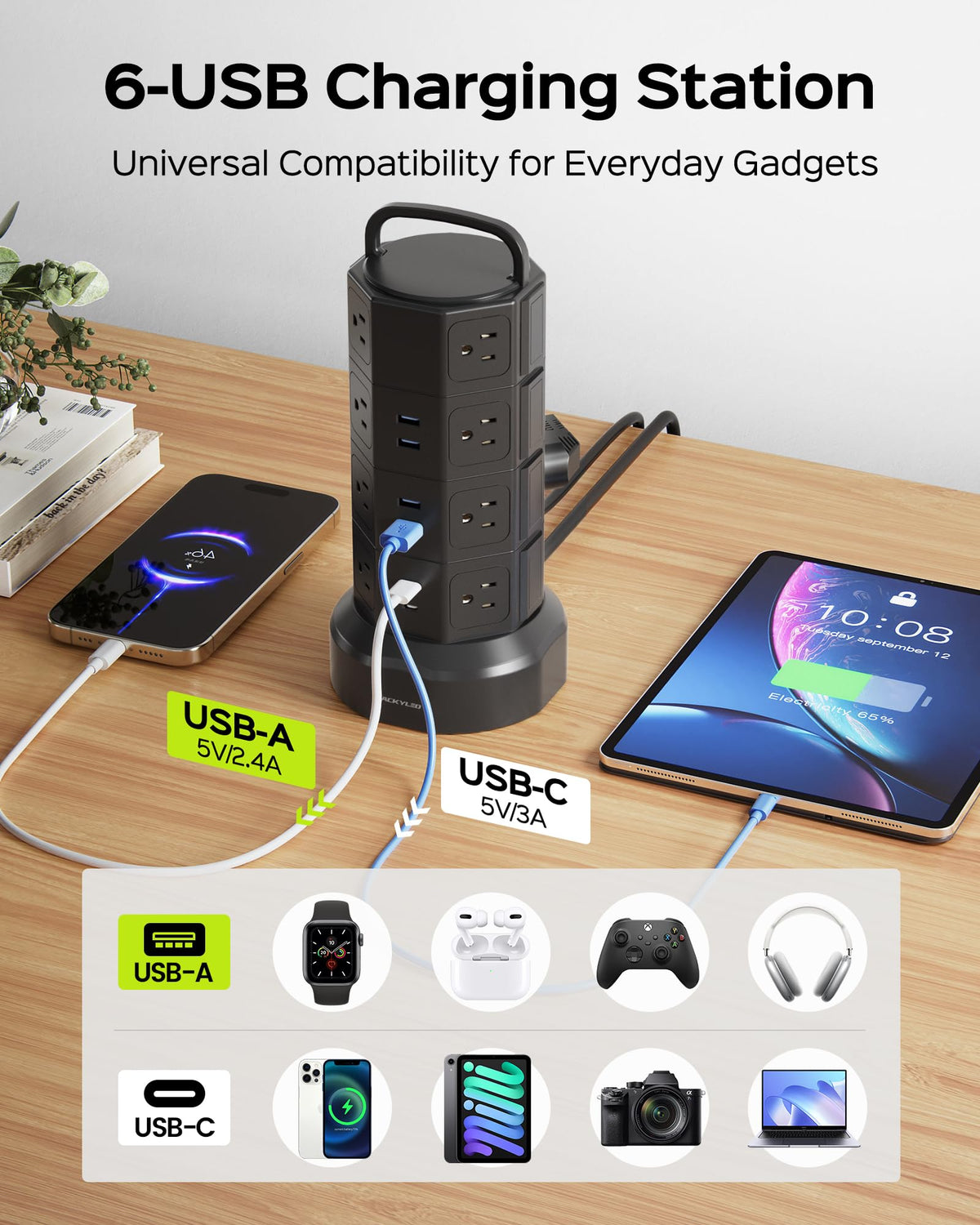 JACKYLED USB ports in use charging phone and tablet quickly with smart detection