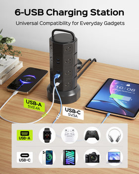JACKYLED USB ports in use charging phone and tablet quickly with smart detection